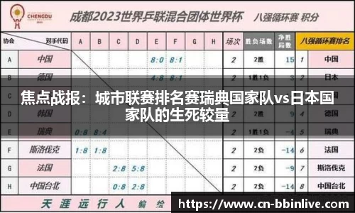 焦点战报：城市联赛排名赛瑞典国家队vs日本国家队的生死较量